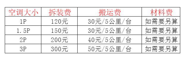 重庆空调移机及费用电话在哪里找